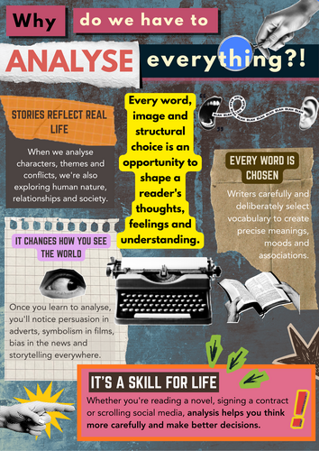 Why do we have to analyse everything - English classroom poster