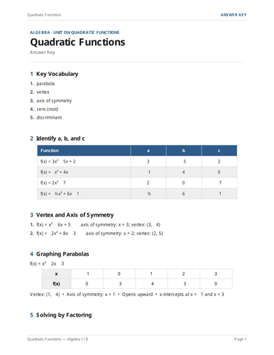 pdf, 4.64 KB