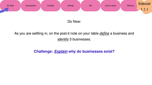 EdExcel A-Level Business Theme 1 Lessons