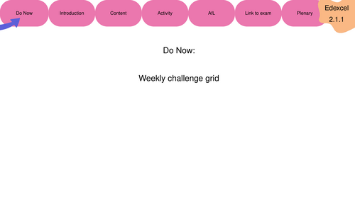 Edexcel A-Level Business Theme 2 Powerpoints