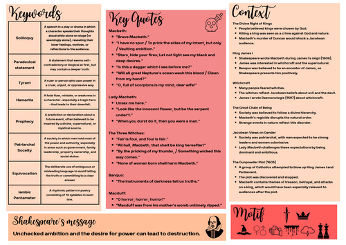 Macbeth Knowledge Organiser