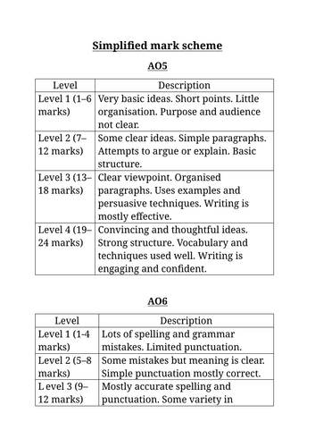 docx, 14.85 KB