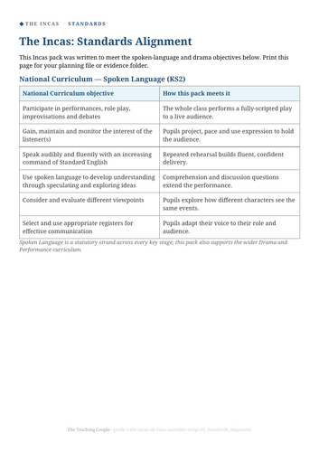 docx, 10.45 KB