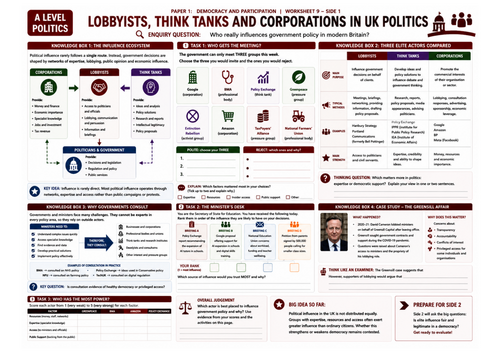 Edexcel Politics Paper 1 |Lesson 9: Lobbyists, think tanks and cooperation | Printable A3 worksheet