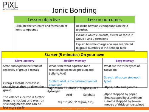 GCSE AQA Structuring and Bonding Full Lesson Slides