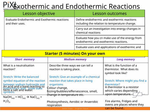 AQA GCSE Chemistry - Chemical Energy Full Lesson Slides