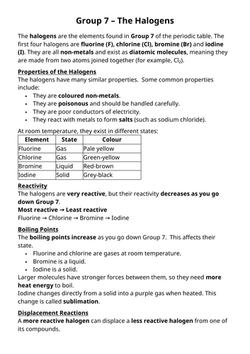 docx, 28.02 KB