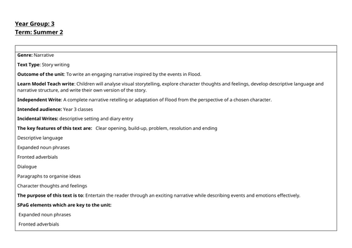 docx, 44.9 KB