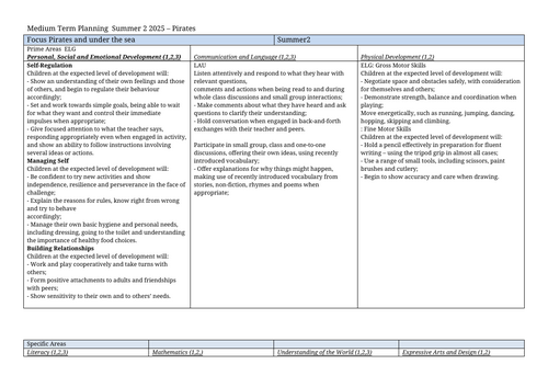 docx, 63.05 KB