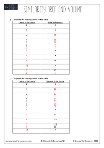 pdf, 462.87 KB
