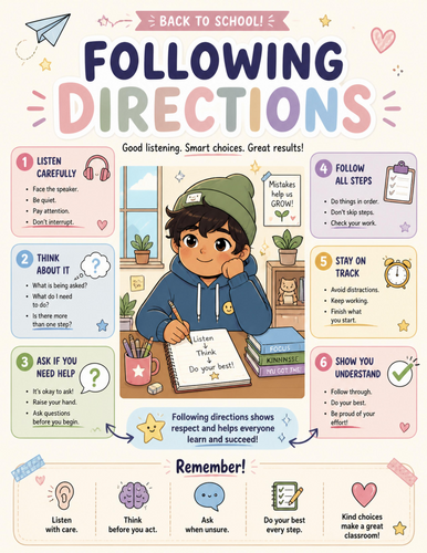 Following Directions I Educational Poster