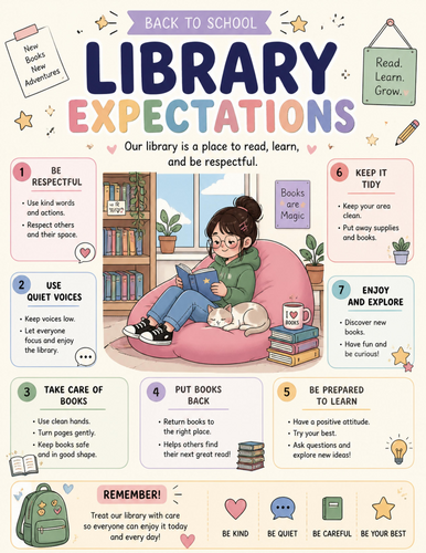 Library Expectations I Educational Poster