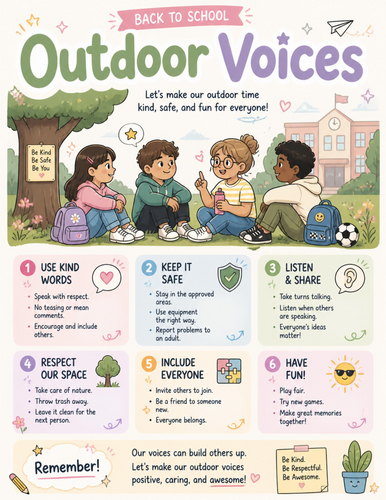 Outdoor Voices I Educational Poster