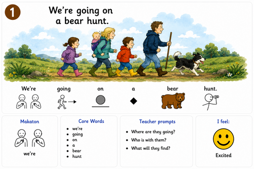 We're Going on a Bear Hunt by Michael Rosen & Helen Oxenbury –  Symbol Adapted