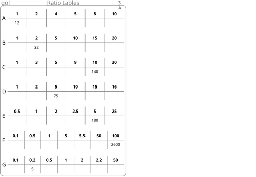 pptx, 96.46 KB