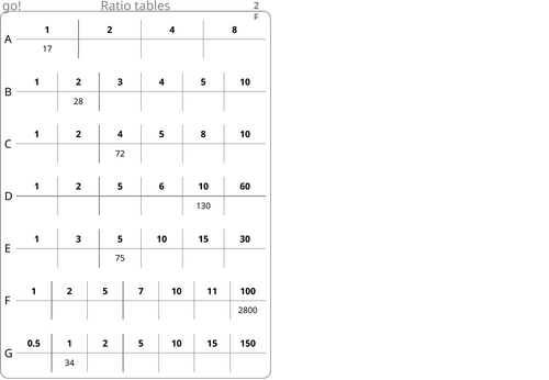 pptx, 94.24 KB