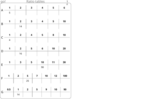 pptx, 92.53 KB