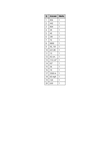 pdf, 2.15 KB