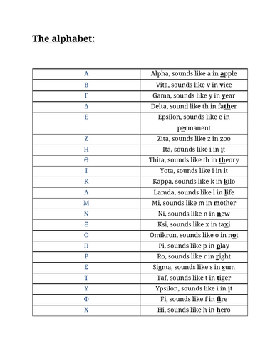 docx, 15.75 KB
