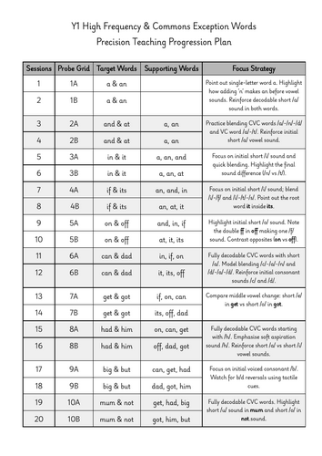 pdf, 104.93 KB