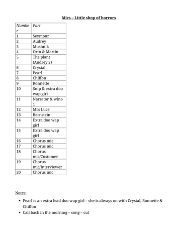 docx, 19.81 KB
