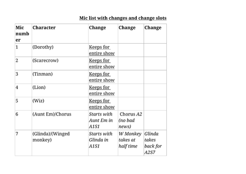 docx, 31.12 KB