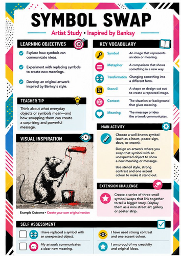 Banksy Symbol Swap Art Worksheet | Symbolism & Creative Thinking | KS3 ...