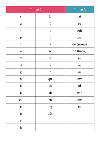 docx, 18.53 KB