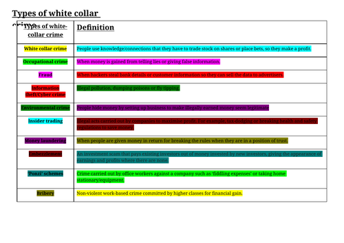 docx, 21.54 KB