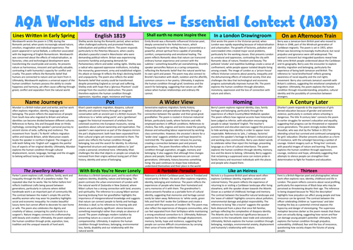 World and Lives Essential Context Revision
