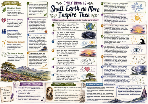 Shall Earth No More Inspire Thee Revision Notes