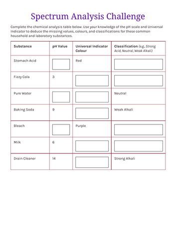 docx, 109.49 KB
