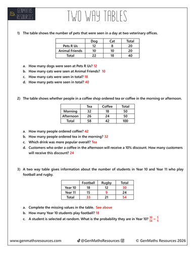 pdf, 218.09 KB