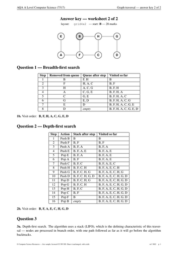 pdf, 64.52 KB