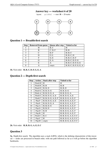 pdf, 64.63 KB