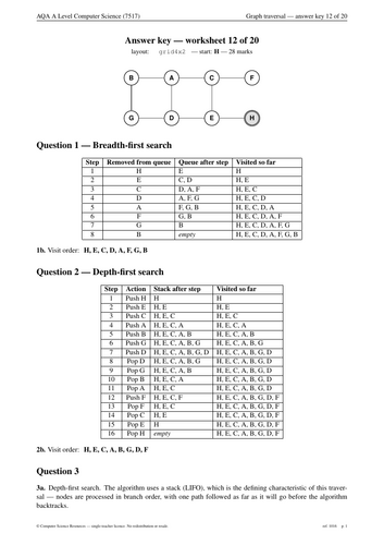 pdf, 64.46 KB