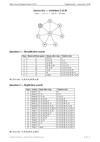 pdf, 64.24 KB
