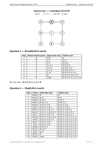 pdf, 64.93 KB