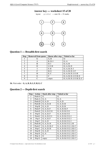 pdf, 72.62 KB