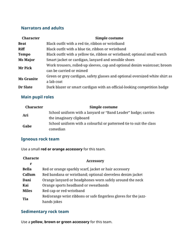 docx, 25.73 KB