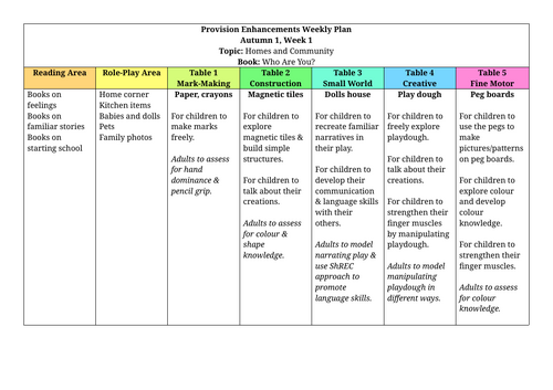 docx, 15.64 KB