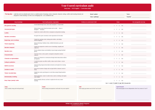 pdf, 6.26 KB