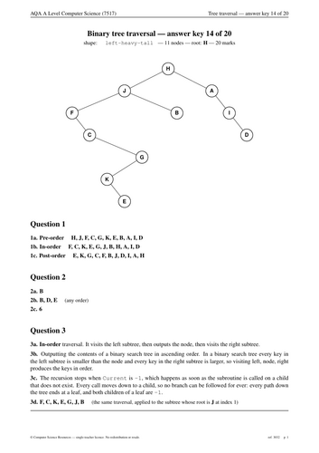 pdf, 58.87 KB