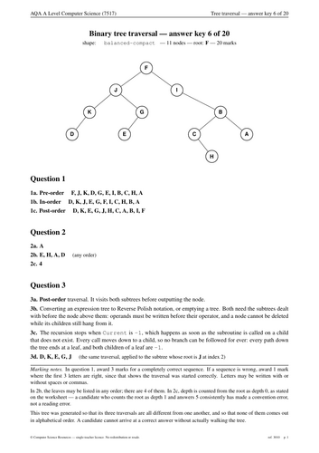 pdf, 60.6 KB