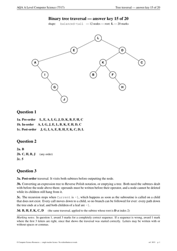 pdf, 59.89 KB