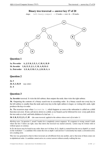 pdf, 60.92 KB