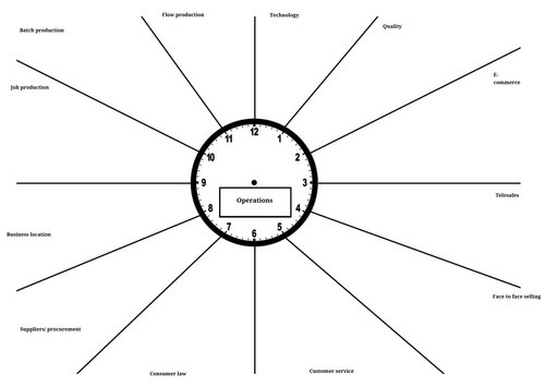 docx, 114.03 KB