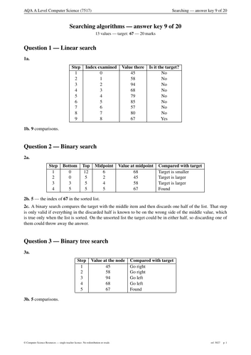 pdf, 63.6 KB