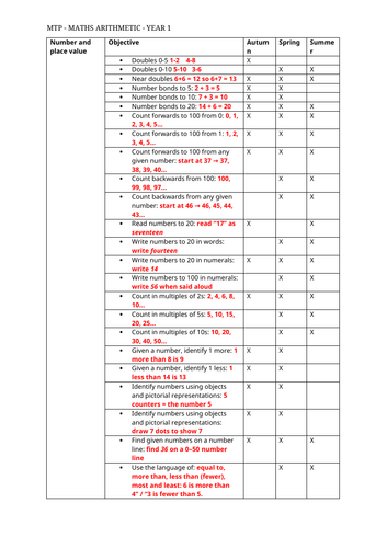 docx, 30.22 KB