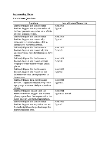docx, 20.24 KB